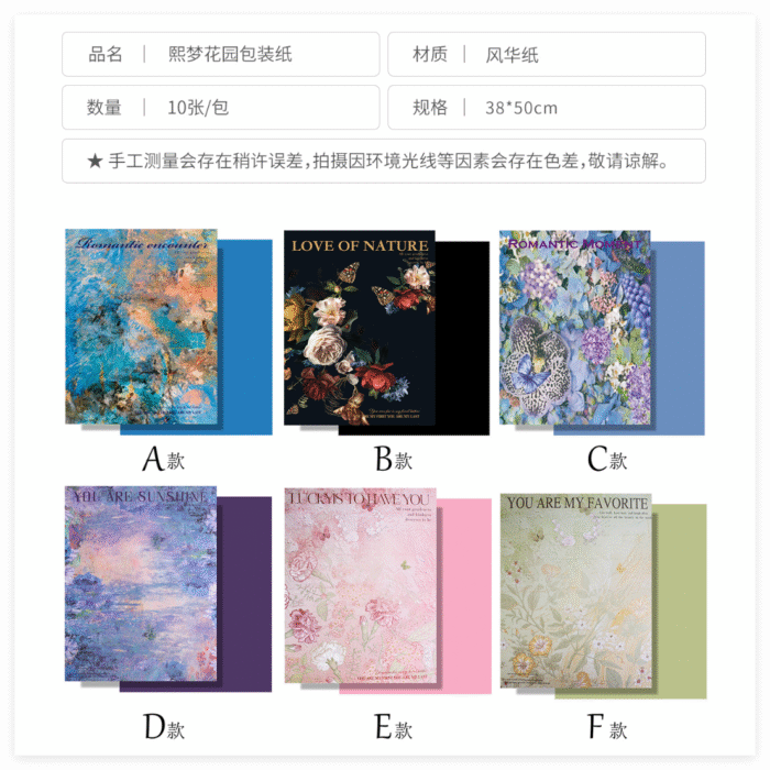 Dream Garden Flower Wrapping Paper informaction