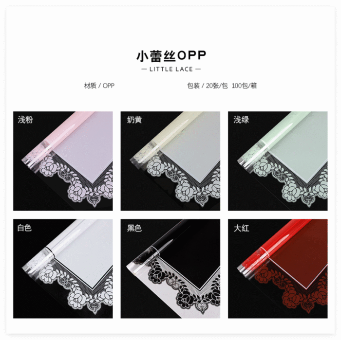 Little Lace Cellophane Bouquet Wrapping Paper informaction