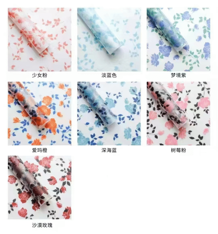 Loews Roes Wrapping Paper color informaction